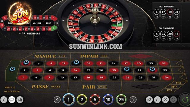 Game Roulette SUNWIN