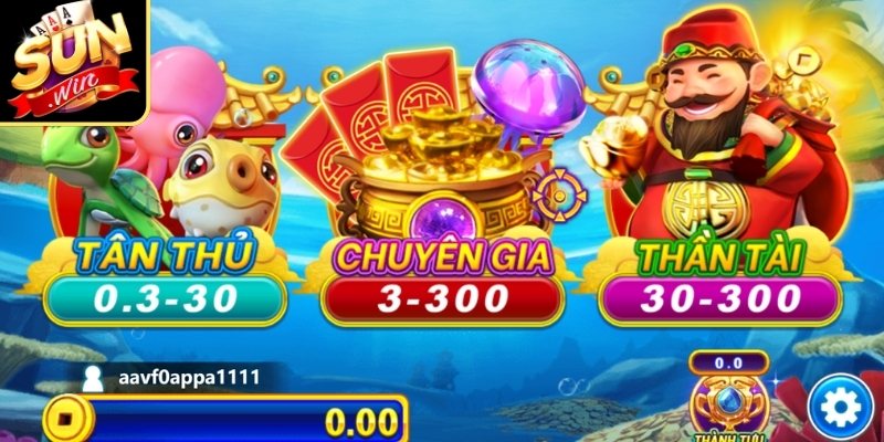 Giới thiệu về Bắn Cá Thần Tài Sunwin